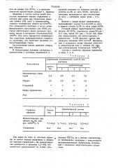 Состав для изготовления метлахских плиток (патент 791693)