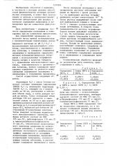 Способ определения папаверина и пахикарпина при совместном присутствии (патент 1291862)