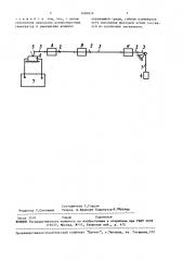 Термочувствительный элемент (патент 1684826)
