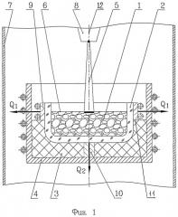 Способ вакуумной очистки кремния и устройство для его осуществления (патент 2403300)