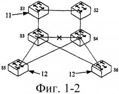 Способ и система автоматической защиты сети ethernet (патент 2423008)