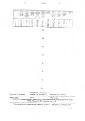 Способ производства изделий из теста с начинкой (патент 1829899)