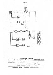 Устройство регулирования формовочных свойств бетонной смеси (патент 872277)