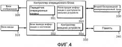 Домашняя сетевая система, использующая самодвижущийся робот (варианты) (патент 2312579)