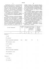 Фильтровальный материал (патент 1261689)