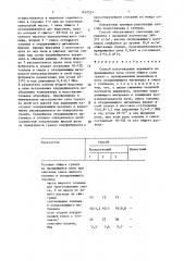 Способ изготовления керамзита во вращающейся печи (патент 1627531)