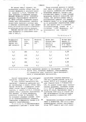 Способ получения фурфурола и уксусной кислоты (патент 1386619)