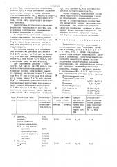 Тампонажный состав (патент 1513125)