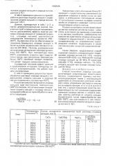 Способ получения хлорида кальция (патент 1662935)