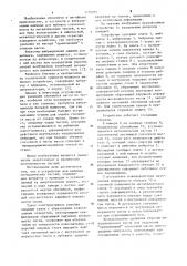 Устройство для выбивки металлических тиглей (патент 1109257)