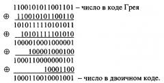 Способ преобразования бинарного кода грея в двоичный код (патент 2557450)