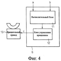 Способ и устройство для изготовления листа текстурированной электротехнической стали с прекрасными магнитными свойствами (патент 2371487)