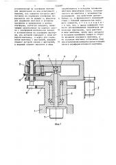 Стенд для испытания изделий на импульсные перегрузки (патент 1252687)