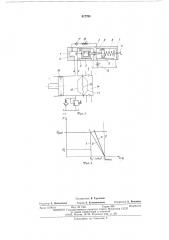 Устройство регулирования подачи объемного насоса (патент 517704)
