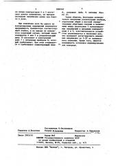 Устройство контроля и защиты блока питания (патент 1089563)