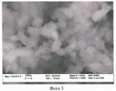 Способ получения микро- и/или нанометрического гидроксида магния (патент 2422364)