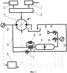 Гидромеханическая муфта (патент 2607493)
