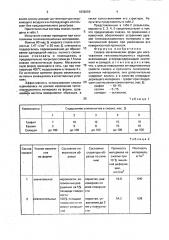 Смазка металлических форм для изготовления теплоизоляционных изделий (патент 1838259)