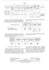 Устройство для обнаружения негерметичных тепловыделяющих элементов на остановленном ядерном реакторе с водяным теплоносителем (патент 277994)