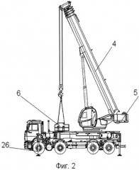 Кран стреловой самоходный (патент 2577720)