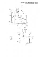 Способы и системы для предотвращения протечки смазочного масла в газовых турбинах (патент 2661123)