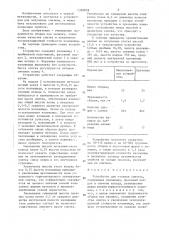 Устройство для отливки слитков (патент 1369859)