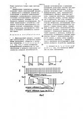 Киносъемочный аппарат (патент 1585775)