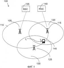 Выбор соты в системе сотовой связи (патент 2570901)