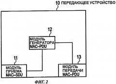 Передающее устройство, приемное устройство, мобильная станция и базовая радиостанция (патент 2471307)