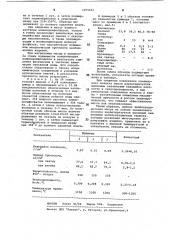 Теплоизоляционная масса (патент 1071615)