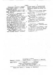 Способ определения рутения (патент 1158923)