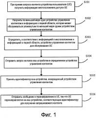 Способ, устройство и система для доставки контента (патент 2664480)