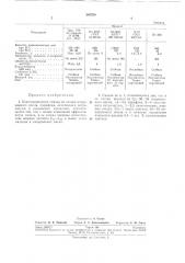 Консервационная смазка (патент 265350)