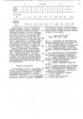 Экструзионная головка (патент 653124)