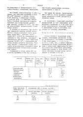 Способ борьбы с почвенными нематодами (патент 1565451)