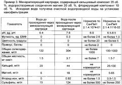 Минерализующий картридж для питьевой воды и способ его применения (патент 2616677)