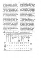 Сепаратор для волокнистого материала (патент 1224364)