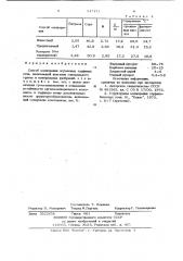 Способ мелиорации осушеных торфяных почв (патент 947171)