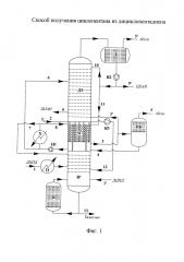 Способ получения циклопентана из дициклопентадиена (патент 2631658)