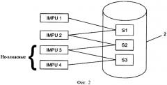 Способ и система для хранения данных в мультимедийной подсистеме (патент 2558614)