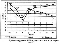 Способ лечения острого деструктивного панкреатита (патент 2312663)