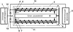Магнитострикционный электрогидравлический усилитель с пропорциональным управлением (патент 2324844)