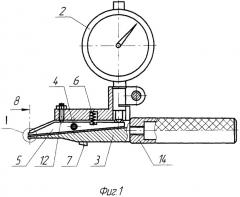 Индикаторное устройство для измерения внутренних размеров сложнопрофильных полостей различных изделий (патент 2300076)