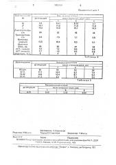 Способ хирургического лечения сахарного диабета (патент 1706579)