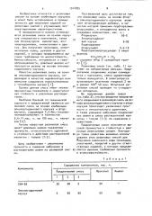Резиновая смесь на основе фтор-и эпихлоргидринового каучуков (патент 1014855)