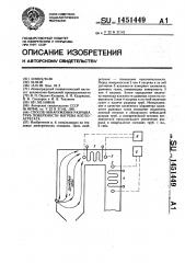 Способ обнаружения разрыва труб поверхности нагрева котлоагрегата (патент 1451449)