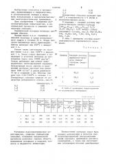 Пьезоэлектрический керамический материал (патент 1229196)