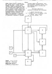 Устройство управления зажиганием длядвигателя внутреннего сгорания (патент 840449)