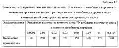 Способ получения твердого противогололедного материала на основе пищевой поваренной соли и кальцинированного хлорида кальция (варианты) (патент 2583816)