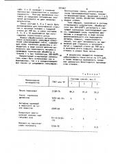 Огнеупорный наполнитель для изготовления литейных форм и стержней (патент 931267)